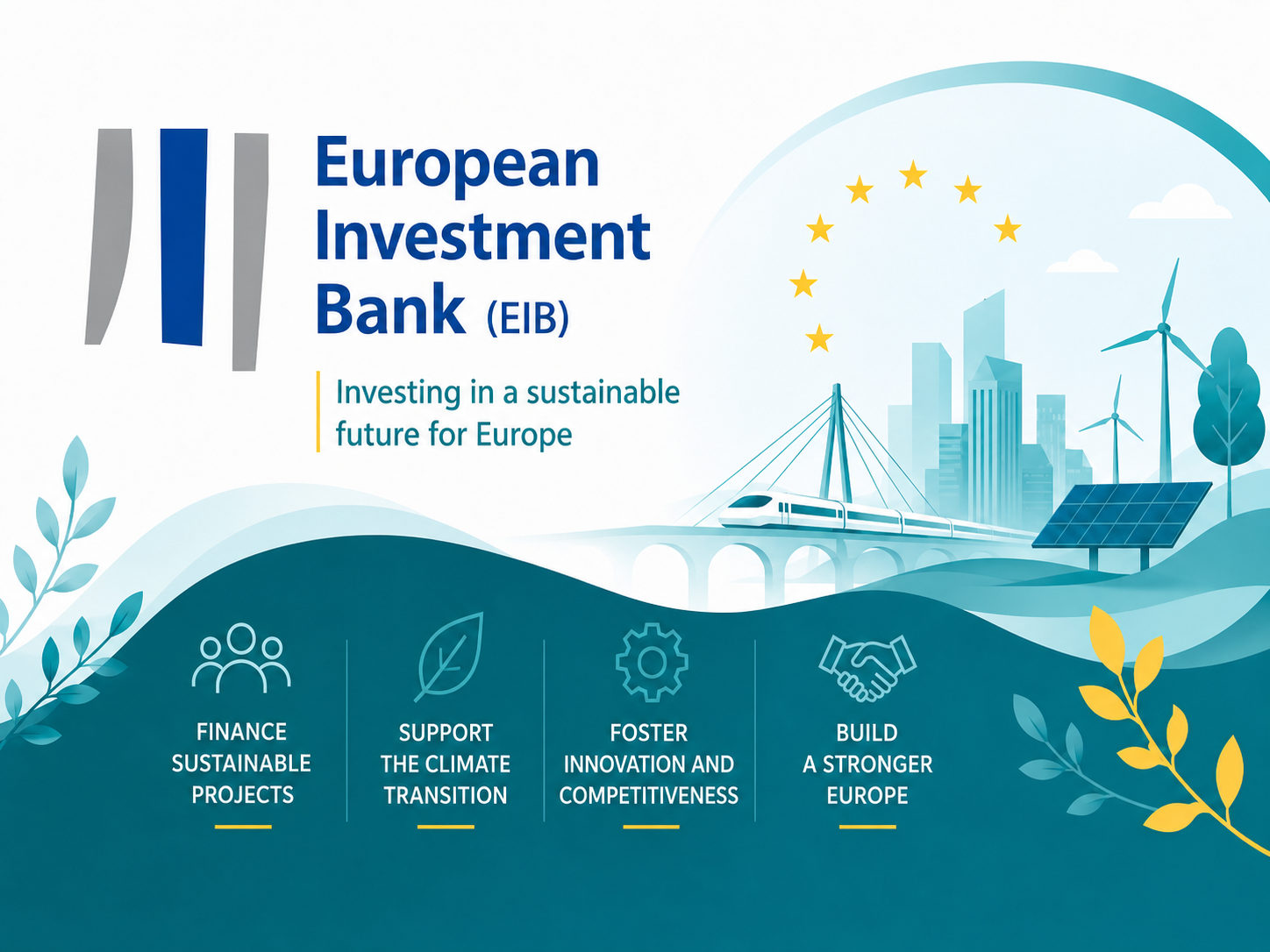 European Investment Bank (EIB)